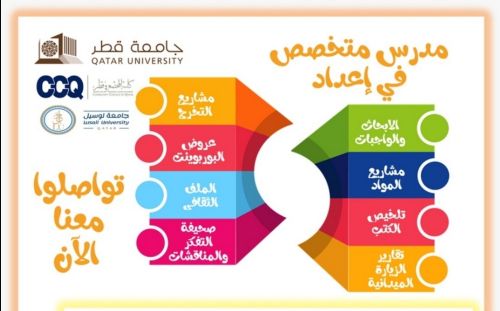 جامعة قطر(مشاريع* أبحاث*واجبات)