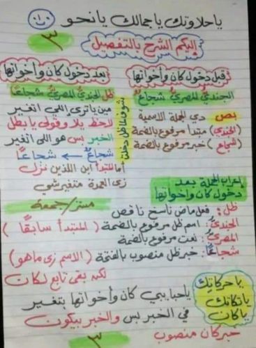 مدرس لغة عربيه